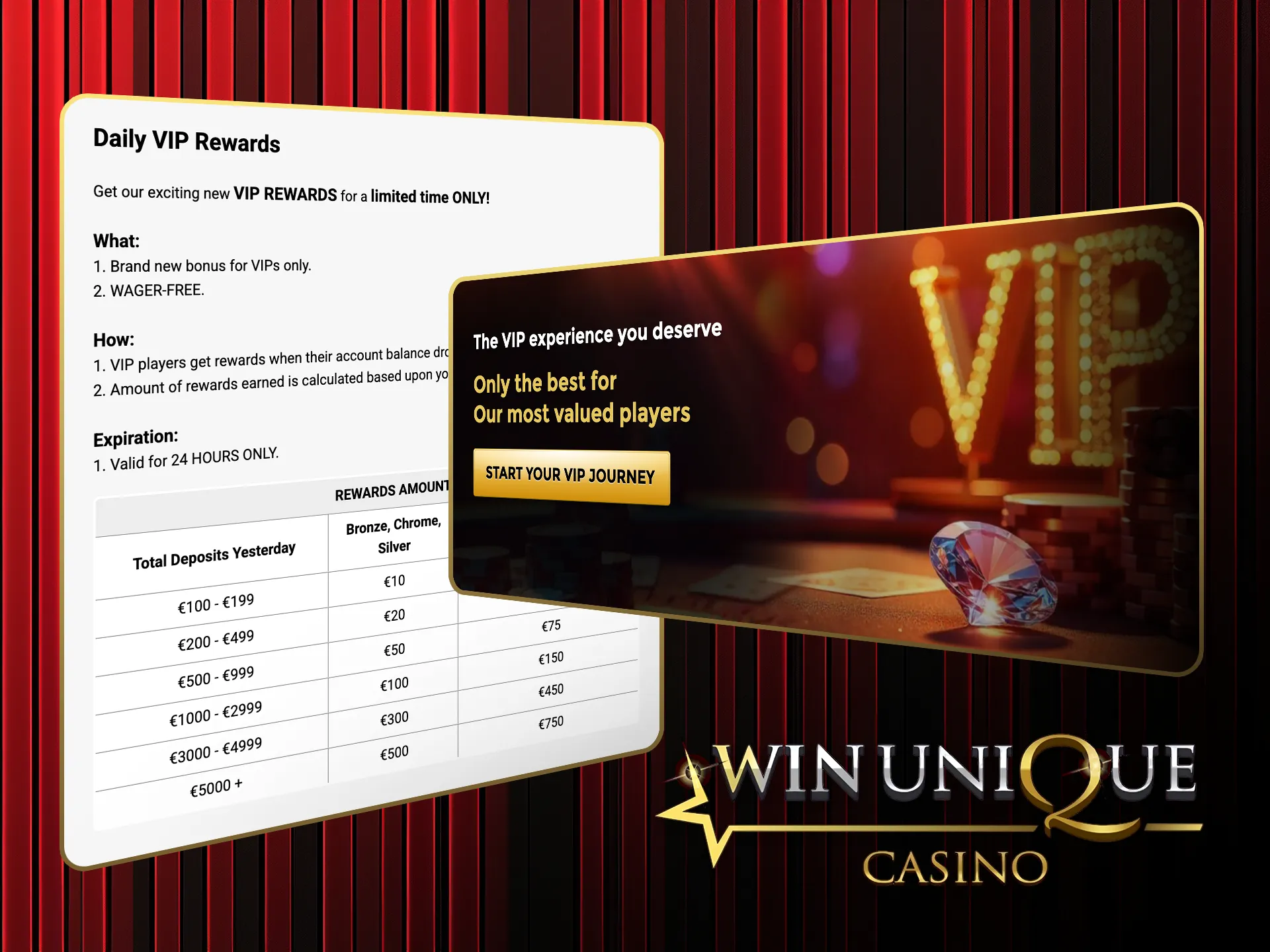 Unlock special privileges and offers by becoming a VIP at Win Unique Casino.