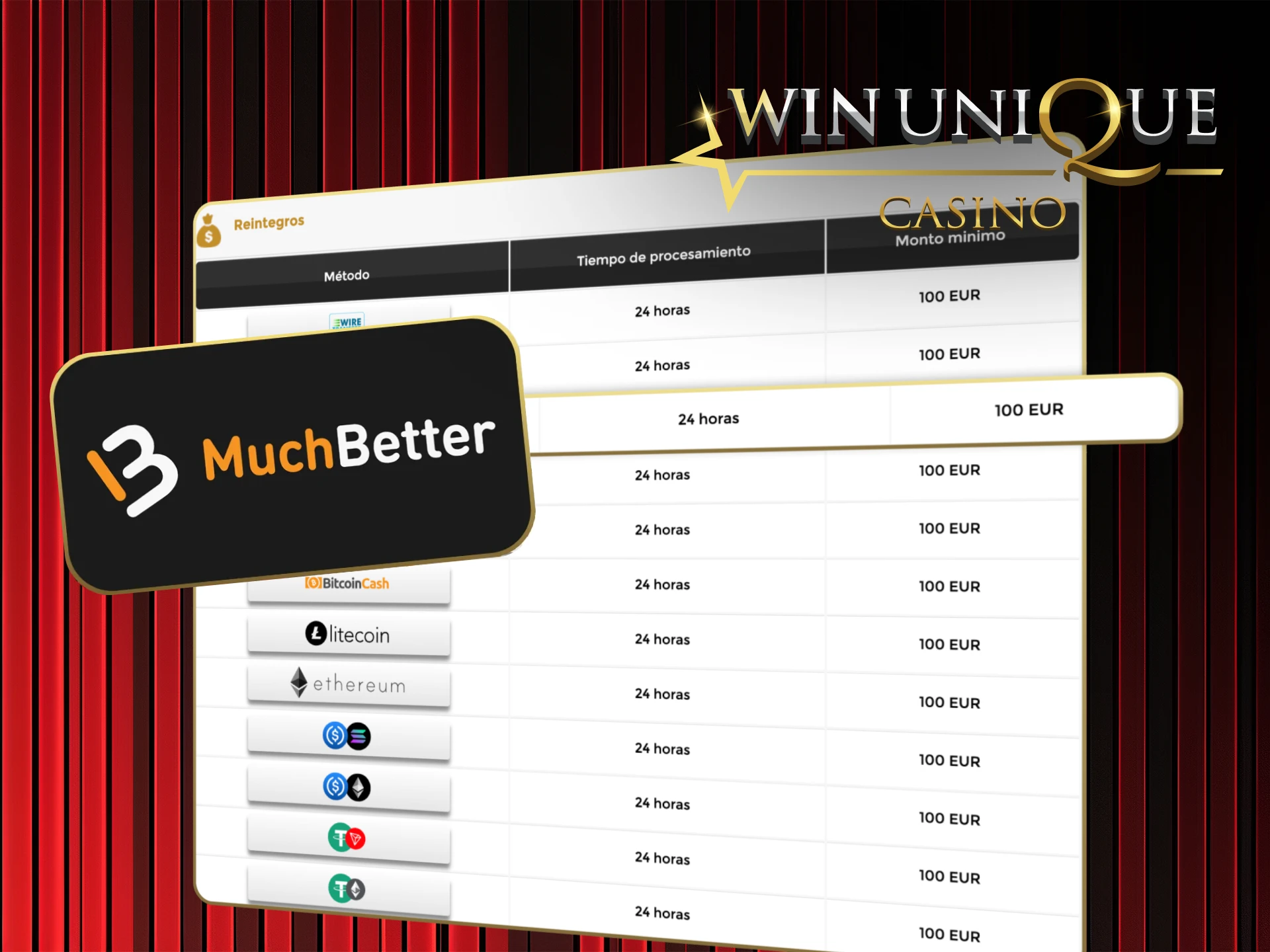 Disfrute de pagos móviles fáciles a través de Much Better en Win Unique Casino.